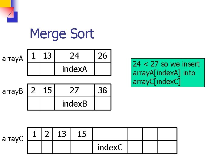 Merge Sort array. A 1 13 24 26 index. A array. B 2 15