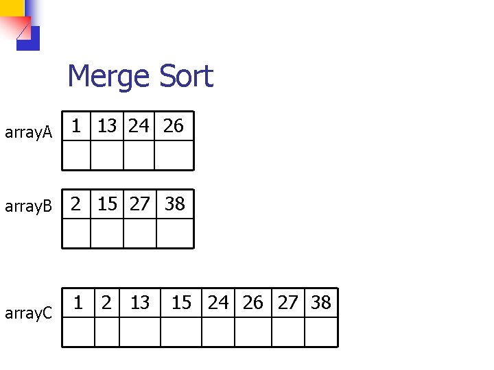 Merge Sort array. A 1 13 24 26 array. B 2 15 27 38