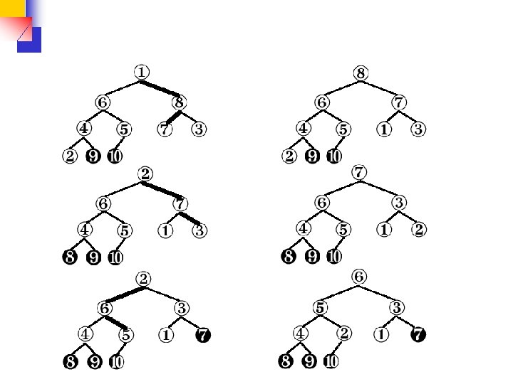 Example 
