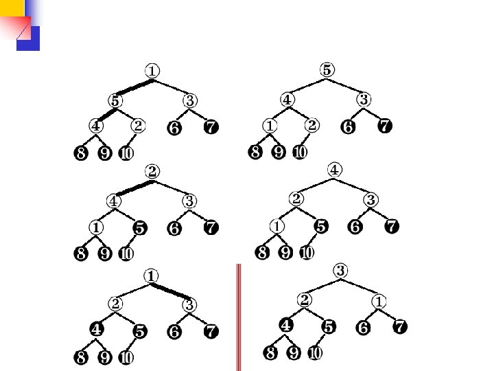 Example 