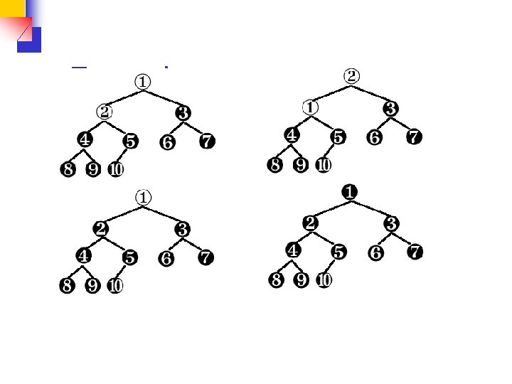 Example 