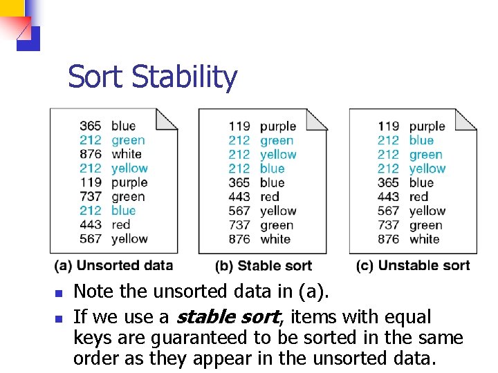 Sort Stability n n Note the unsorted data in (a). If we use a