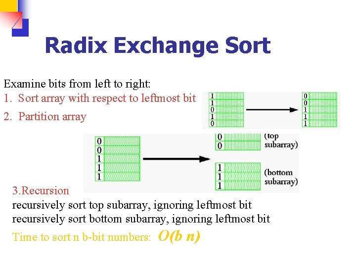 Radix Exchange Sort Examine bits from left to right: 1. Sort array with respect