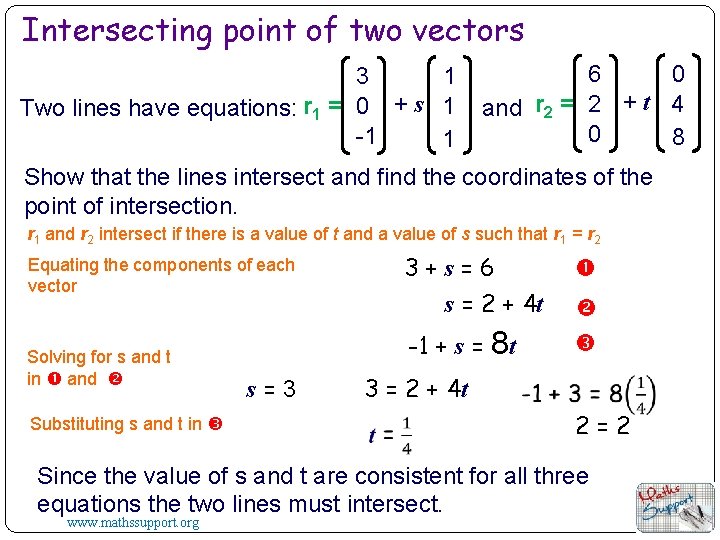 Intersecting point of two vectors 1 3 Two lines have equations: r 1 = Intersecting point of two vectors 1 3 Two lines have equations: r 1 =