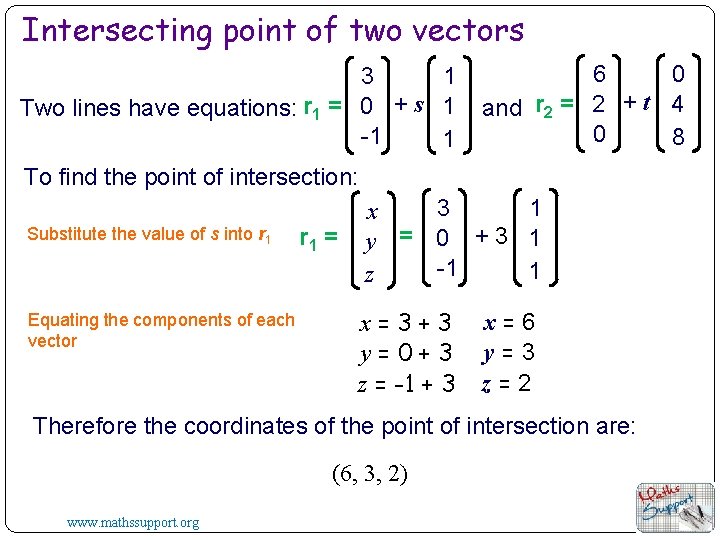 Intersecting point of two vectors 1 3 Two lines have equations: r 1 = Intersecting point of two vectors 1 3 Two lines have equations: r 1 =