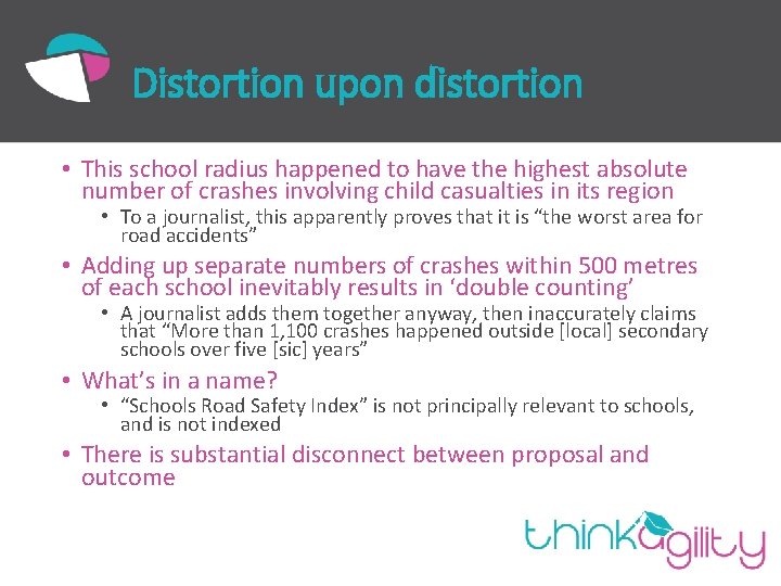 Distortion upon distortion • This school radius happened to have the highest absolute number