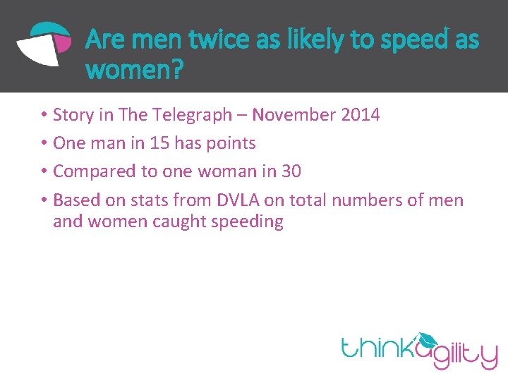 Are men twice as likely to speed as women? • Story in The Telegraph