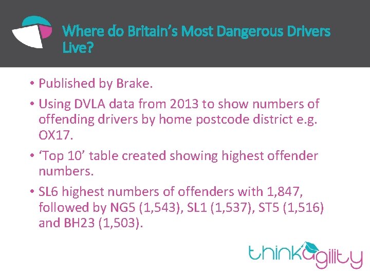 Where do Britain’s Most Dangerous Drivers Live? • Published by Brake. • Using DVLA