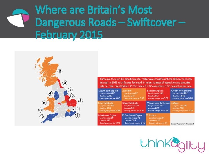 Where are Britain’s Most Dangerous Roads – Swiftcover – February 2015 
