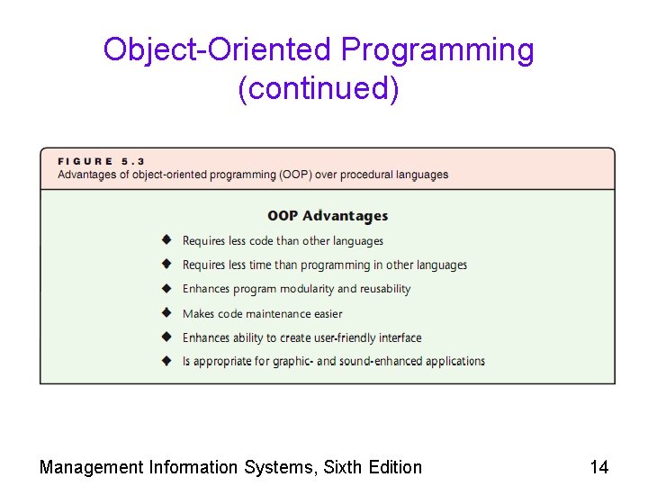 Object-Oriented Programming (continued) Management Information Systems, Sixth Edition 14 