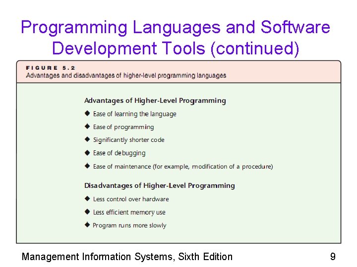 Programming Languages and Software Development Tools (continued) Management Information Systems, Sixth Edition 9 