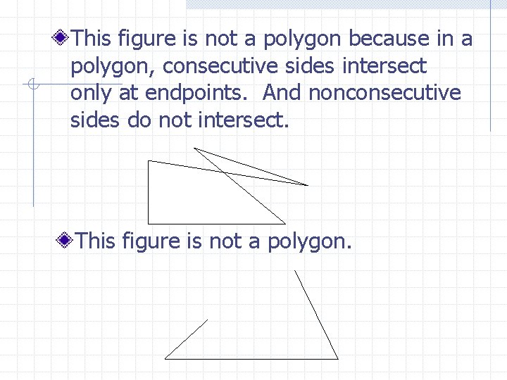 This figure is not a polygon because in a polygon, consecutive sides intersect only