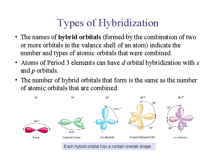 UNIT 2 Chapter 4: Chemical Bonding and Properties of Matter Section 4. 1 Types