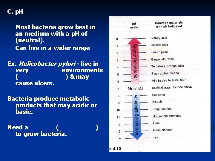 C. p. H Most bacteria grow best in an medium with a p. H
