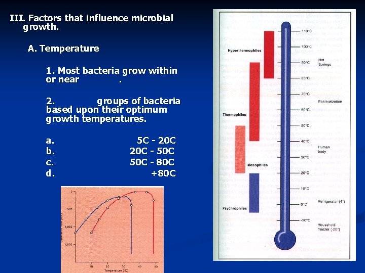 III. Factors that influence microbial growth. A. Temperature 1. Most bacteria grow within or