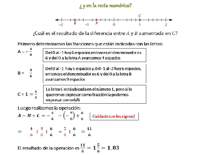 ¿ y en la recta numérica? 