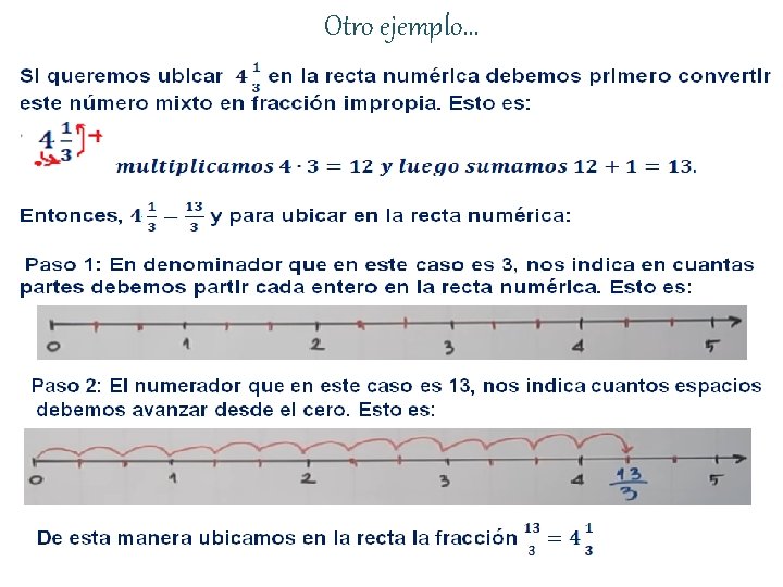 Otro ejemplo… 