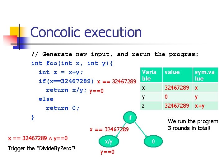 Concolic execution // Generate new input, and rerun the program: int foo(int x, int