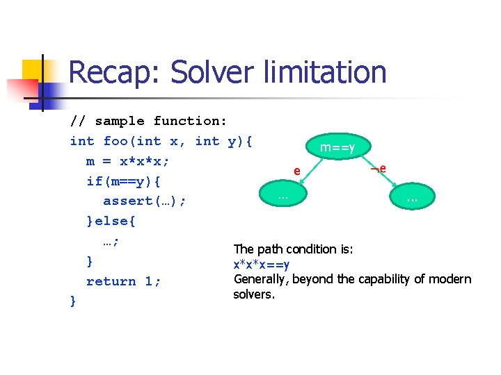 Recap: Solver limitation // sample function: int foo(int x, int y){ m==y m =