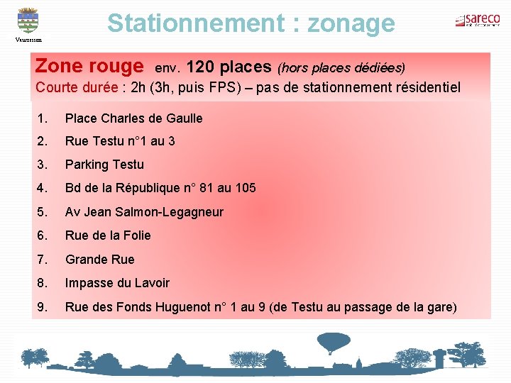 Vaucresson Stationnement : zonage Zone rouge env. 120 places (hors places dédiées) Courte durée