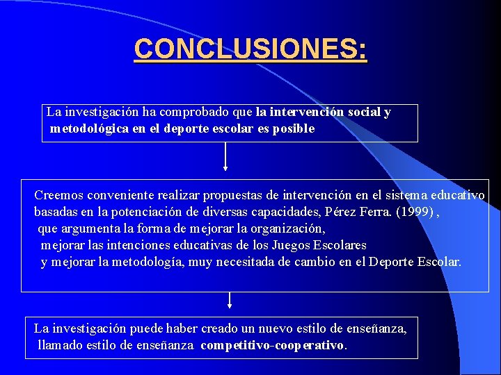 CONCLUSIONES: La investigación ha comprobado que la intervención social y metodológica en el deporte