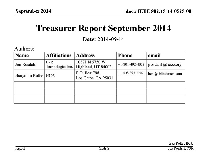 September 2014 doc. : IEEE 802. 15 -14 -0525 -00 Treasurer Report September 2014