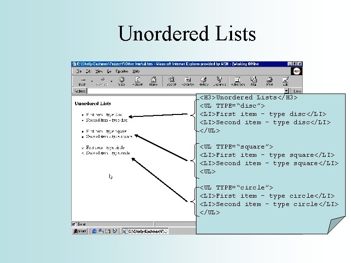 Unordered Lists <H 3>Unordered Lists</H 3> <UL TYPE=“disc”> <LI>First item – type disc</LI> <LI>Second