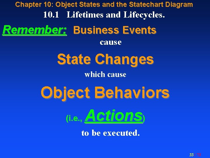 Chapter 10: Object States and the Statechart Diagram 10. 1 Lifetimes and Lifecycles. Remember: