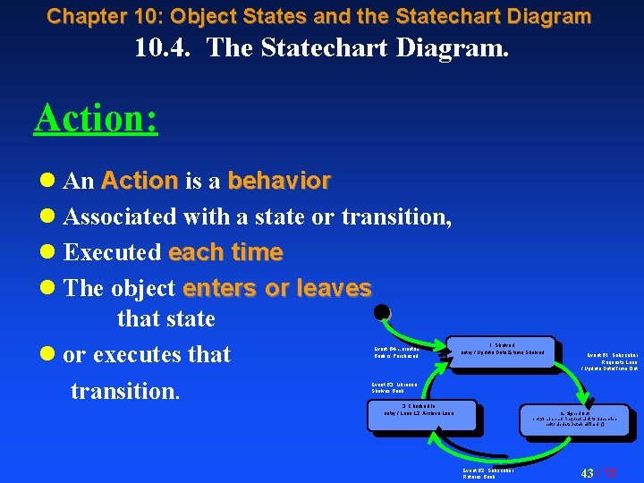 Chapter 10: Object States and the Statechart Diagram 10. 4. The Statechart Diagram. Action:
