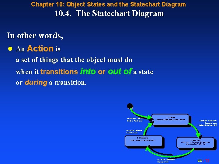 Chapter 10: Object States and the Statechart Diagram 10. 4. The Statechart Diagram In