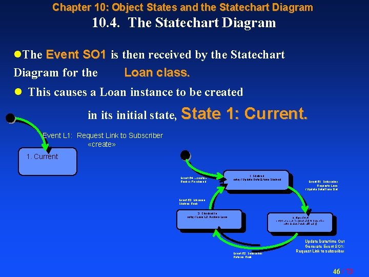 Chapter 10: Object States and the Statechart Diagram 10. 4. The Statechart Diagram l.