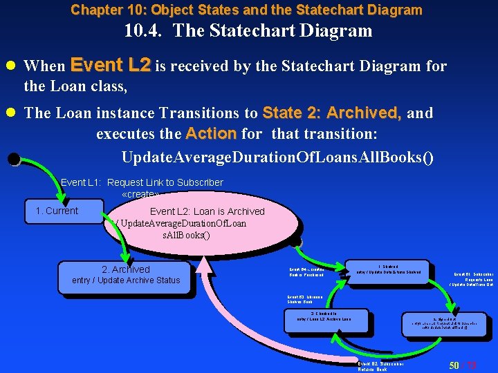 Chapter 10: Object States and the Statechart Diagram 10. 4. The Statechart Diagram l