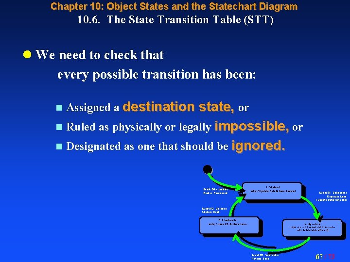 Chapter 10: Object States and the Statechart Diagram 10. 6. The State Transition Table