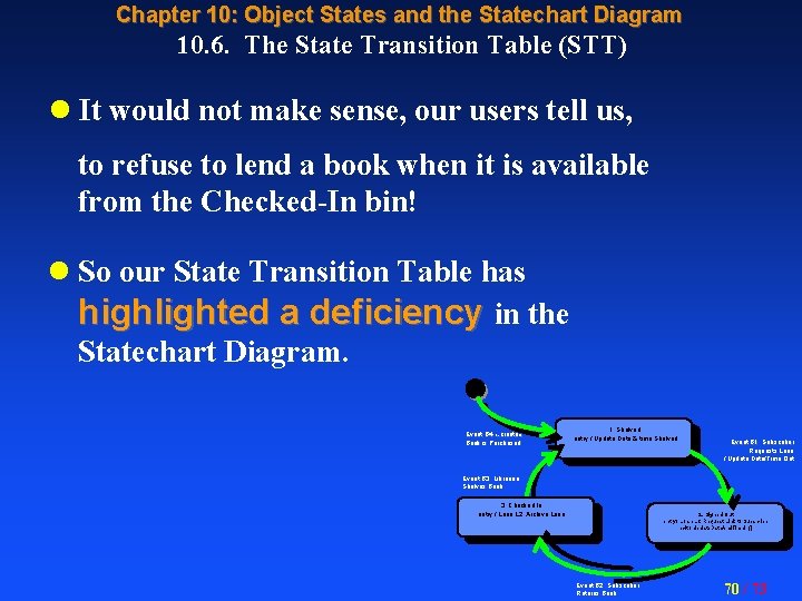 Chapter 10: Object States and the Statechart Diagram 10. 6. The State Transition Table