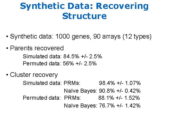 Synthetic Data: Recovering Structure • Synthetic data: 1000 genes, 90 arrays (12 types) •