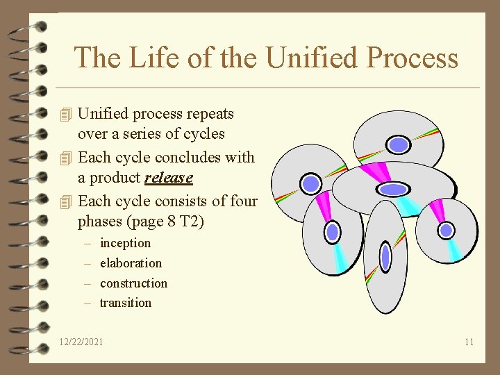 The Life of the Unified Process 4 Unified process repeats over a series of