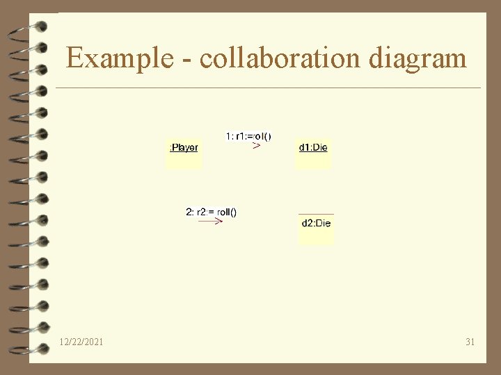 Example - collaboration diagram 12/22/2021 31 