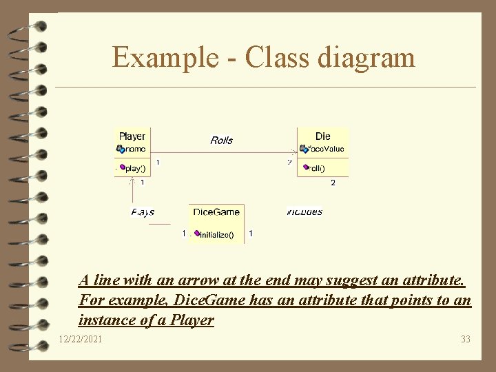 Example - Class diagram A line with an arrow at the end may suggest