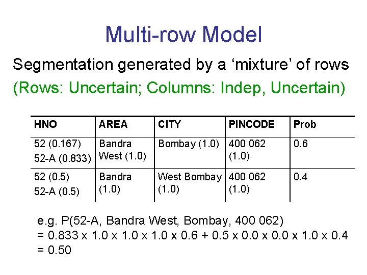 Multi-row Model Segmentation generated by a ‘mixture’ of rows (Rows: Uncertain; Columns: Indep, Uncertain)