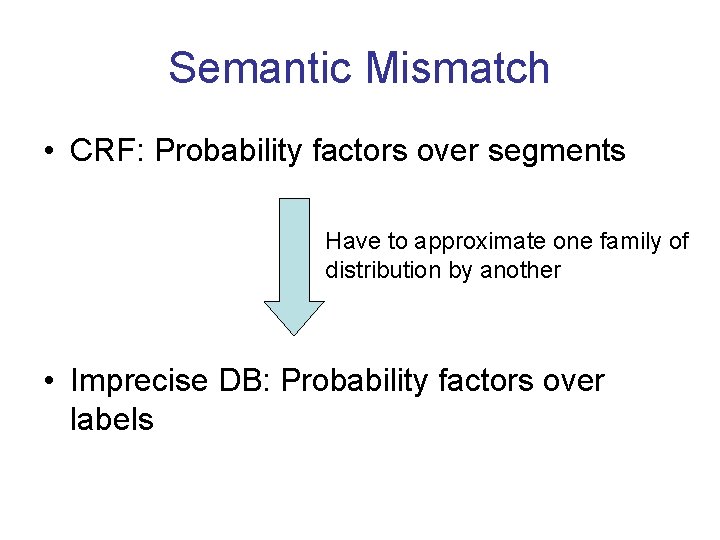 Semantic Mismatch • CRF: Probability factors over segments Have to approximate one family of