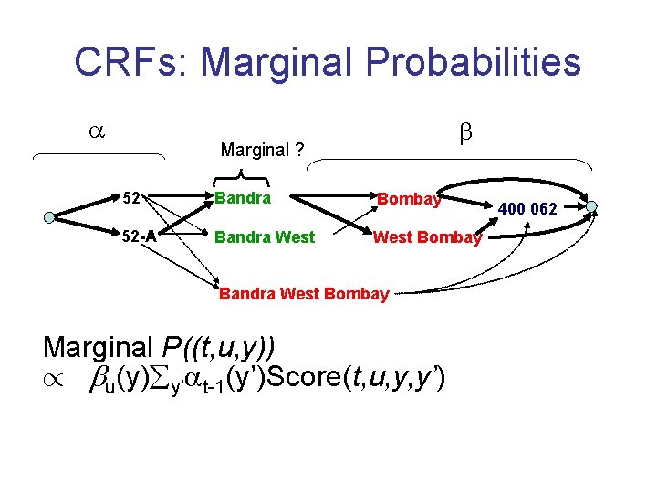 CRFs: Marginal Probabilities Marginal ? 52 Bandra Bombay 52 -A Bandra West Bombay Marginal