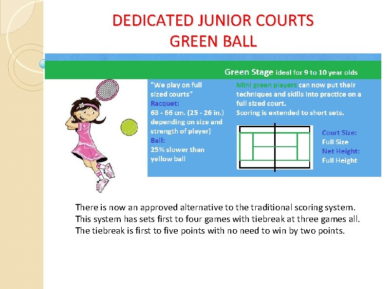 DEDICATED JUNIOR COURTS GREEN BALL There is now an approved alternative to the traditional