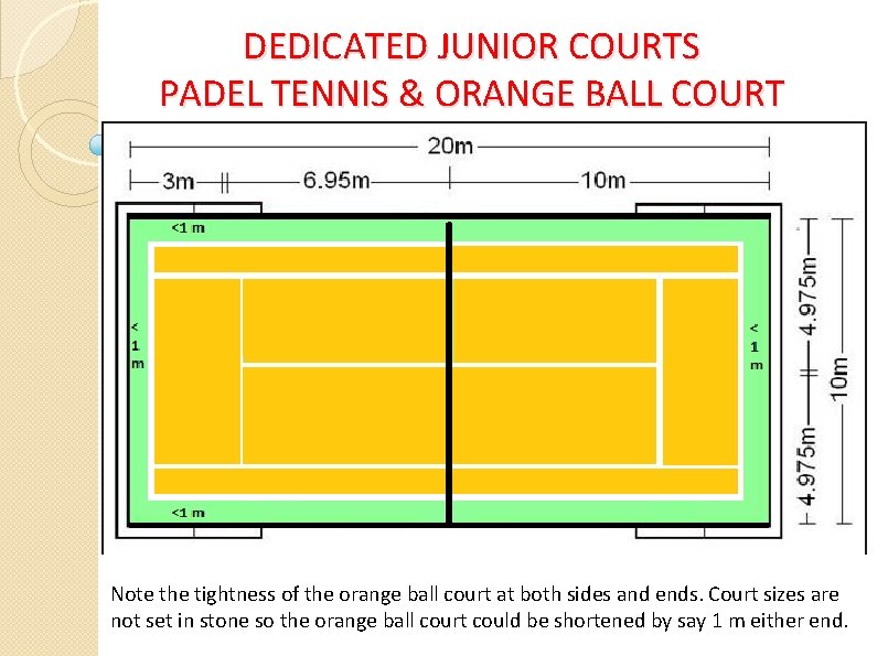 DEDICATED JUNIOR COURTS PADEL TENNIS & ORANGE BALL COURT Note the tightness of the