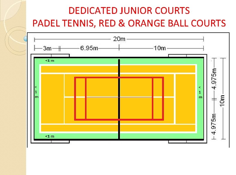 DEDICATED JUNIOR COURTS PADEL TENNIS, RED & ORANGE BALL COURTS 