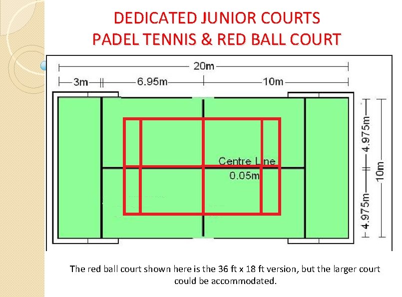 DEDICATED JUNIOR COURTS PADEL TENNIS & RED BALL COURT The red ball court shown