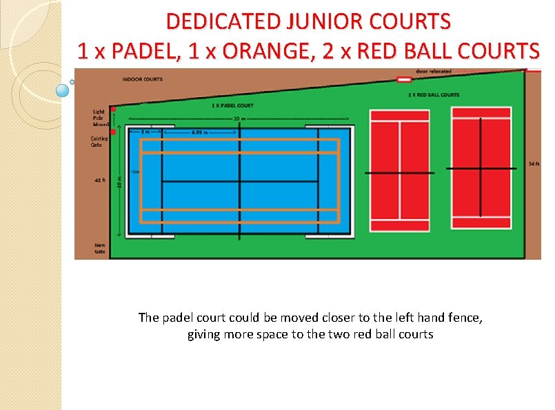 DEDICATED JUNIOR COURTS 1 x PADEL, 1 x ORANGE, 2 x RED BALL COURTS