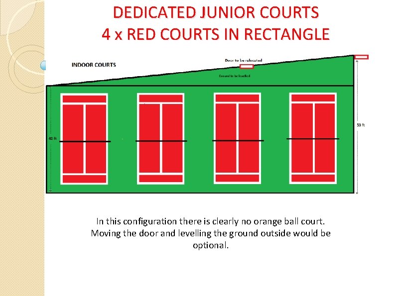 DEDICATED JUNIOR COURTS 4 x RED COURTS IN RECTANGLE In this configuration there is