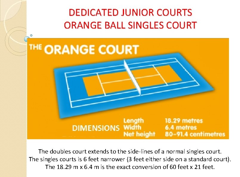 DEDICATED JUNIOR COURTS ORANGE BALL SINGLES COURT The doubles court extends to the side-lines