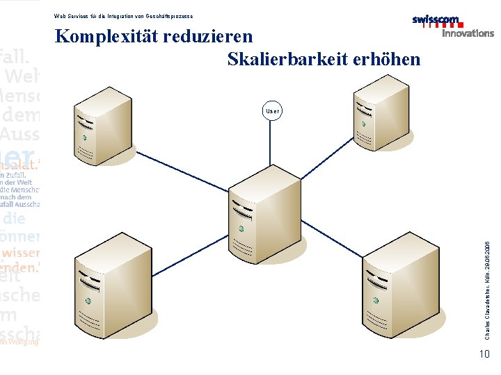 Web Services für die Integration von Geschäftsprozesse Komplexität reduzieren Skalierbarkeit erhöhen Charles Clavadetsher, Köln,