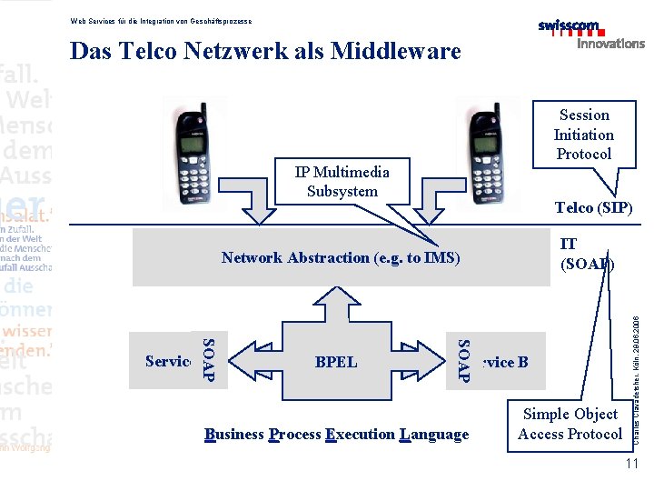 Web Services für die Integration von Geschäftsprozesse Das Telco Netzwerk als Middleware Session Initiation